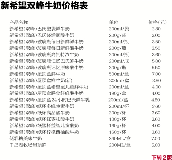 新希望订奶价目表图片